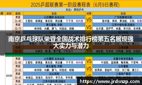 南京乒乓球队荣登全国战术排行榜第五名展现强大实力与潜力